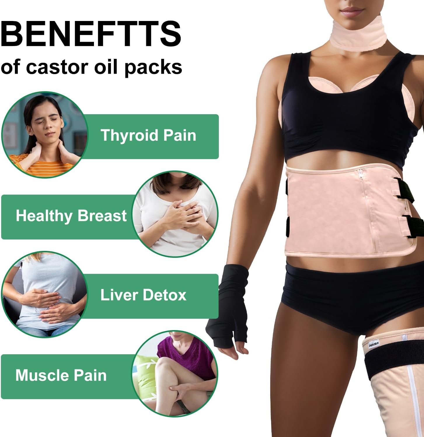 Castor Oil Pack. DEROWN